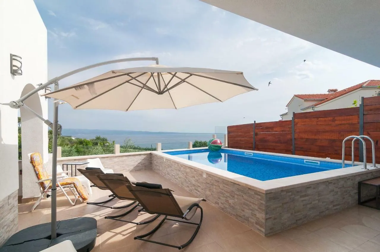 Apartman Braavos **** location
